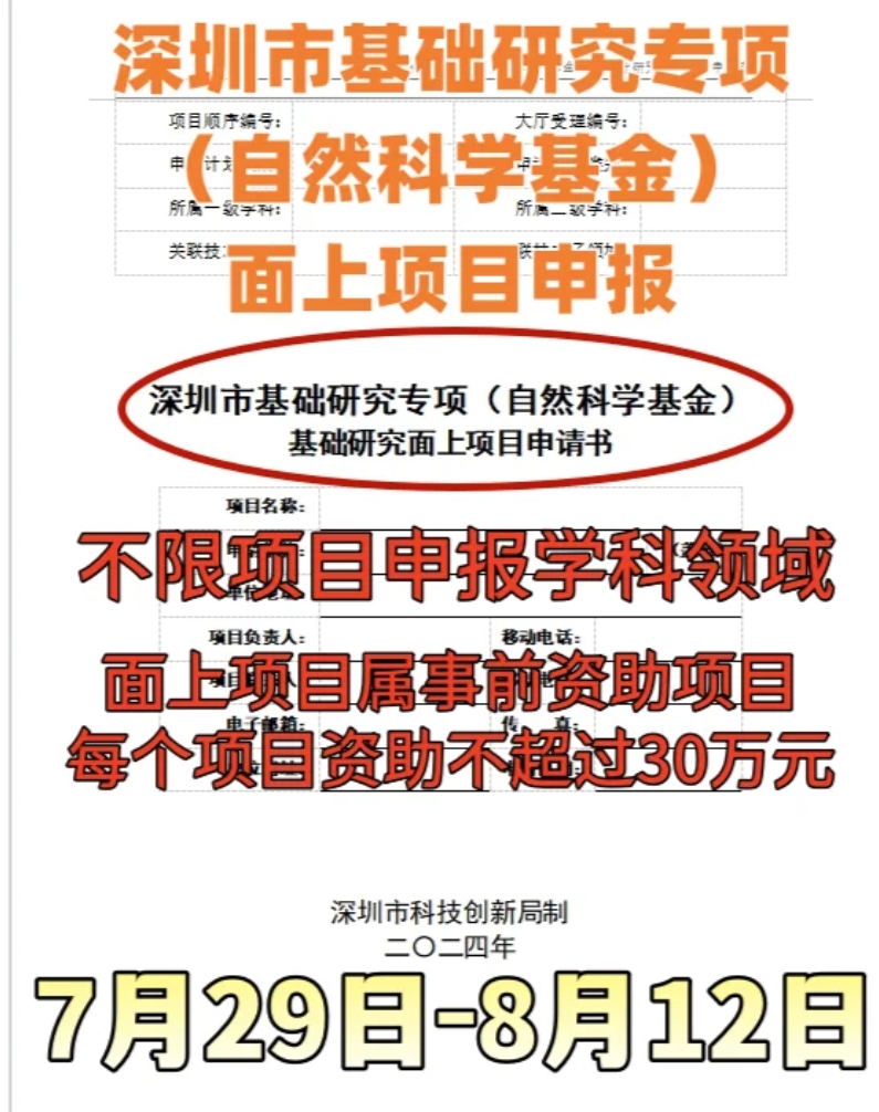 深圳自然科学基金