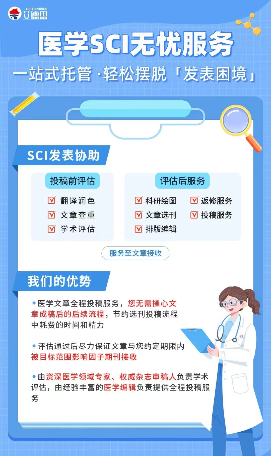 医学论文修改：同领域专家一...