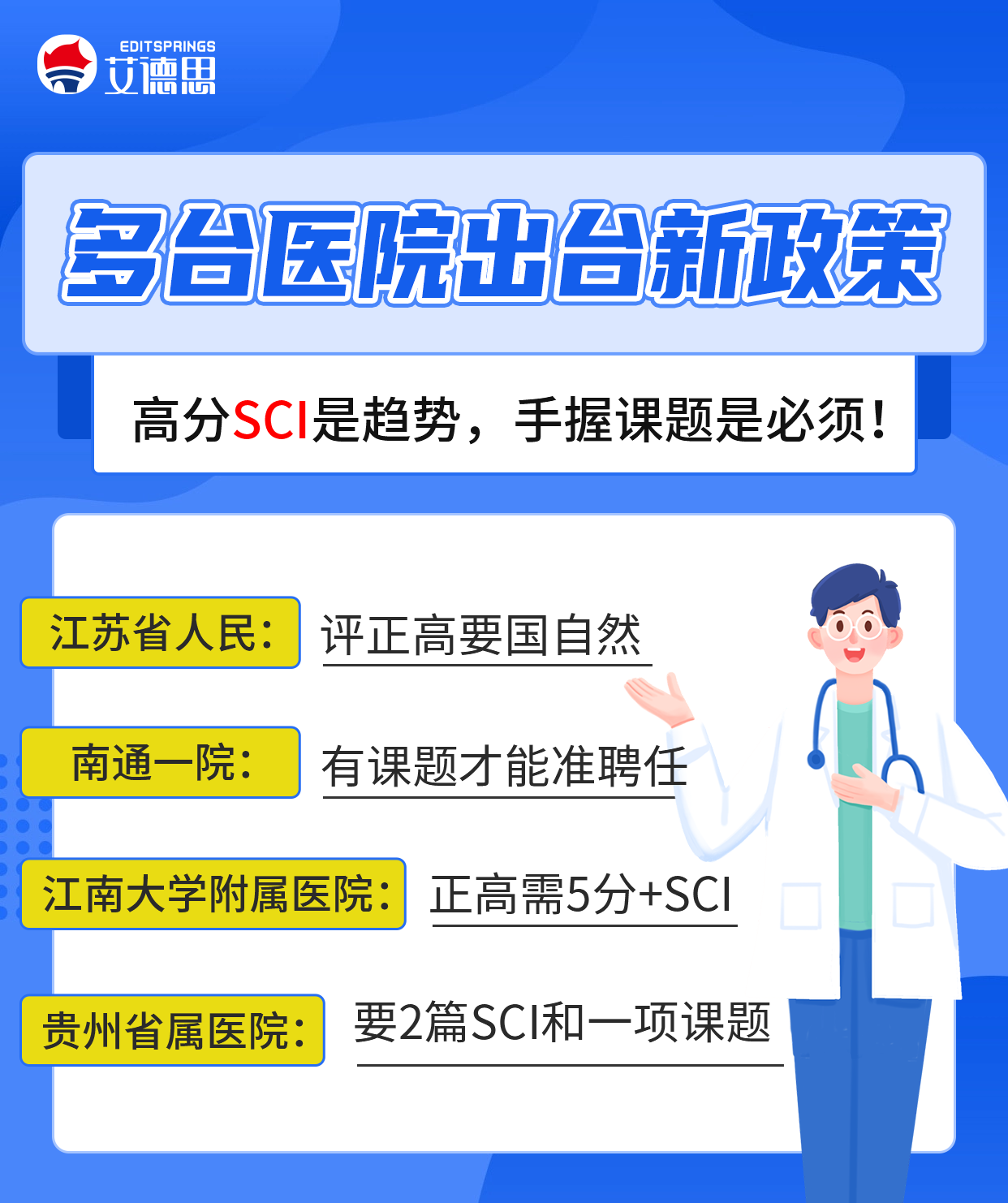 医学无忧投稿，让医学论文发...