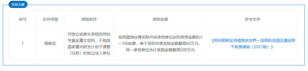 河南省自然基金申请条件流程2024