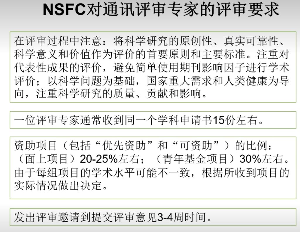 NSFC对通讯评审专家的评审要求